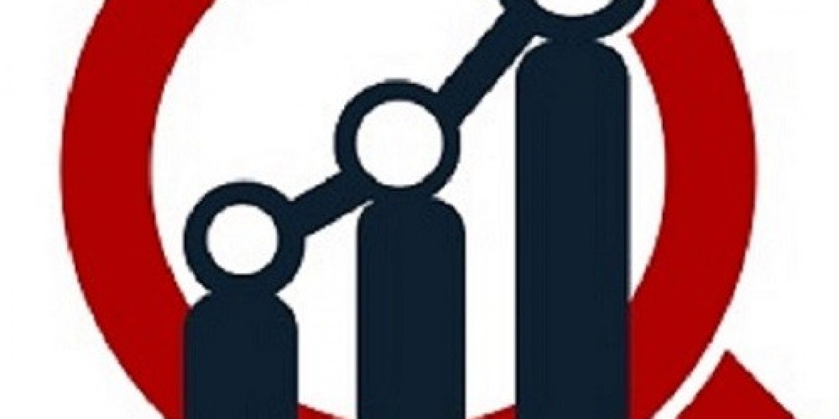 Programmable DC Power Supply Market Size: Trends, Growth, and Forecast
