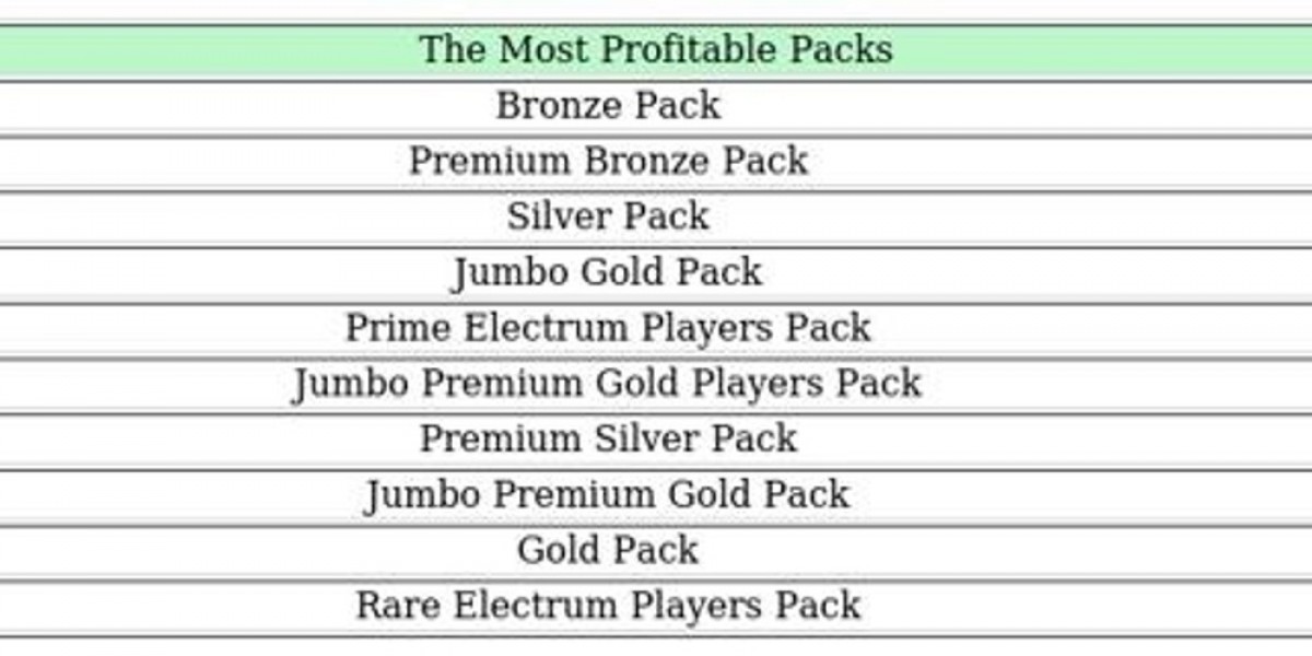 Best Packs in FC 26 – Value, Rarity & Cost Guide