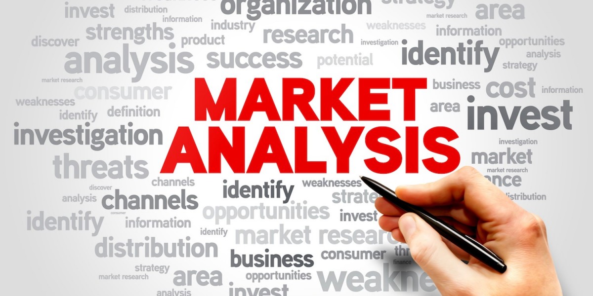Strategic Role of DRaaS in Business Continuity Planning