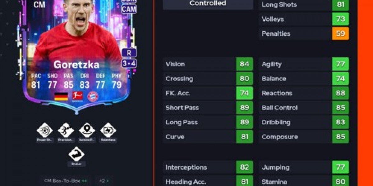 Goretzka : Biographie et Carrière - [Bayern Munich]