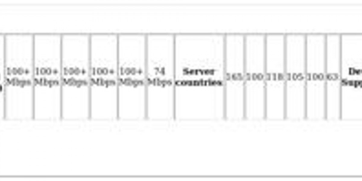 VPN for RTVE Access – Stream Spanish TV Abroad Easily