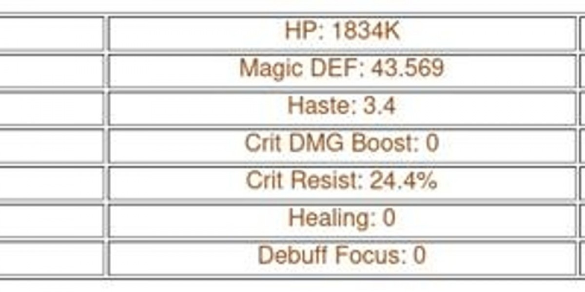 Salazer AFK Arena Guide – Skills & Battle Tips