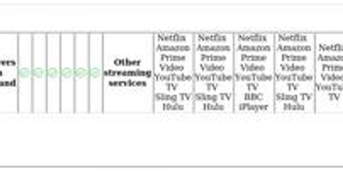 VPN for Finland – Top Options & Benefits Explained