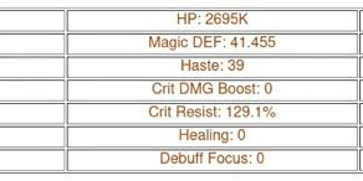 Viperian AFK Journey Guide – Skills & Strategies