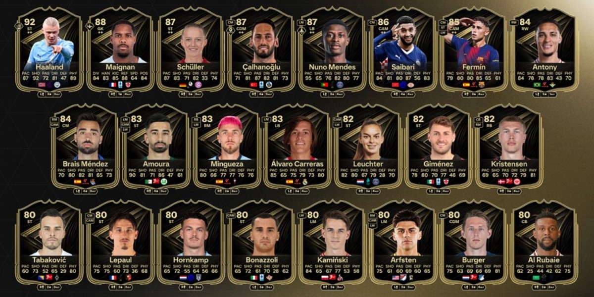 EA Sports FC 26 TOTW 8 – Stars & Prognosen