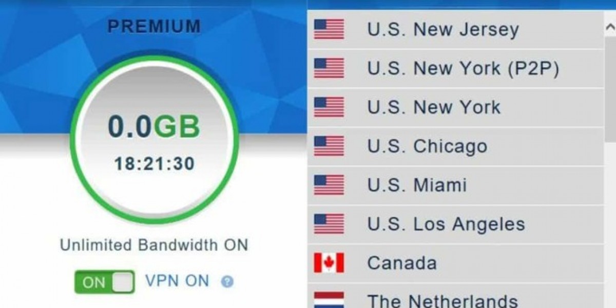 VPN Alternatives – Top Keenow Options Reviewed