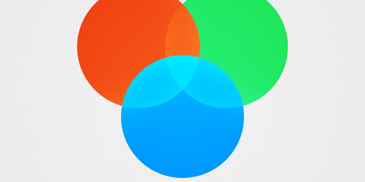 The Best Gold IRA Accounts For 2023: A Comprehensive Guide