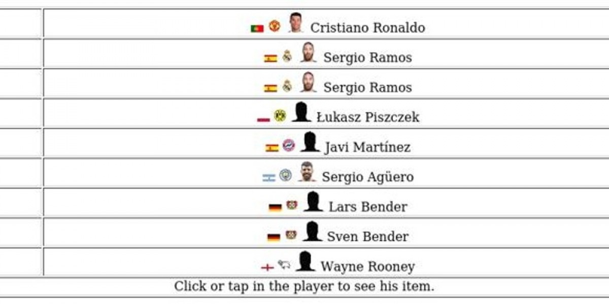 End of an Era Items – Guide to FC 26 EOAE Cards