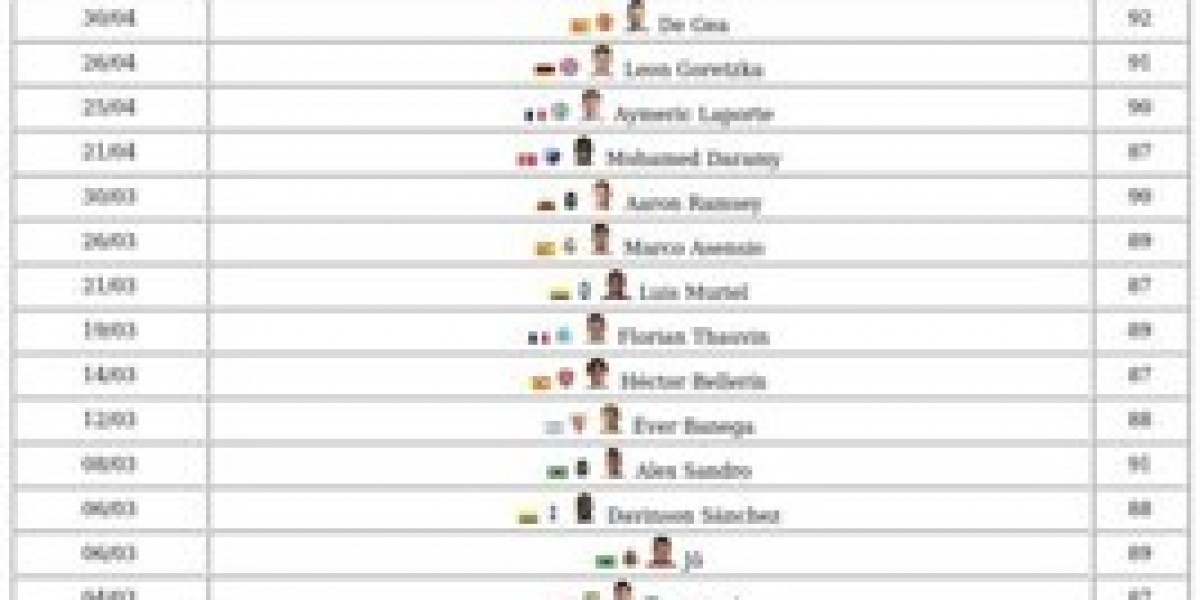 FC 26 Player Moments – Features & How to Get Cards